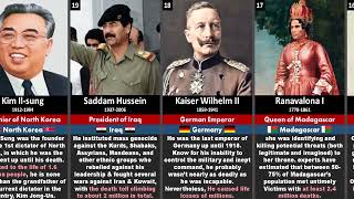 List of worst dictators in History