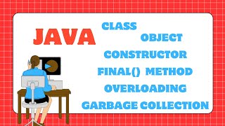MODULE 2 | OOPS IN JAVA | VTU 2022 SCHEME |