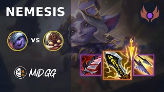 MID.GG: [ Nemesis ] Tristana BOT vs Corki | EUW MASTER | LOL Season 2024