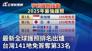 最新全球護照排名出爐 台灣141地免簽奪第33名｜20250109 公視晚間新聞