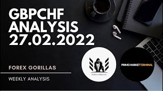 GBPCHF Analysis 27.02.2022 | ForexGorillas