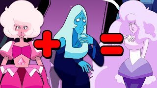 Diamond/Gem Color Theory CONFIRMED! (Steven Universe)