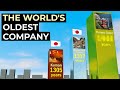 Oldest Companies in the World!