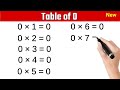 zero ka pahada learn table of 0 for kids table of 0 table of zero tables for kids