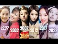 Most Popular KPOP Girl Groups Each Year in Korea 1997-2022