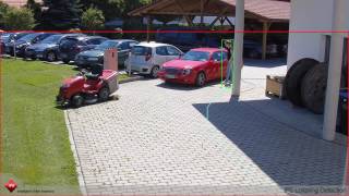 IPS Loitering Detection