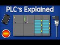 Programable Logic Controller Basics Explained - automation engineering