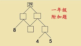 一年级考试附加题，填数字，学霸思路就是快