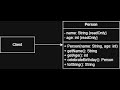 Immutable Class Design Pattern in Java | Ensuring Data Integrity & Thread Safety!