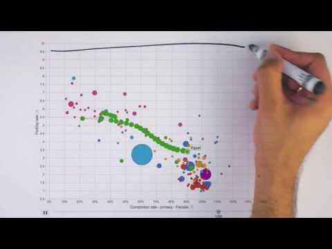 What is the average number of children born per woman?