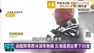 日本迎新一波寒流 北海道測出零下30度低溫｜華視新聞 20230106