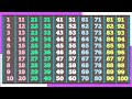 Learn to Count 123... | Counting 1 to 100 | 123... Numbers | 1 to 100