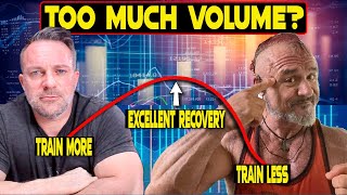 Is More Training Volume Hurting Your Gains? | RPE, Junk Volume & Hypertrophy Science