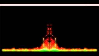 Spectrum Analysis in Unity