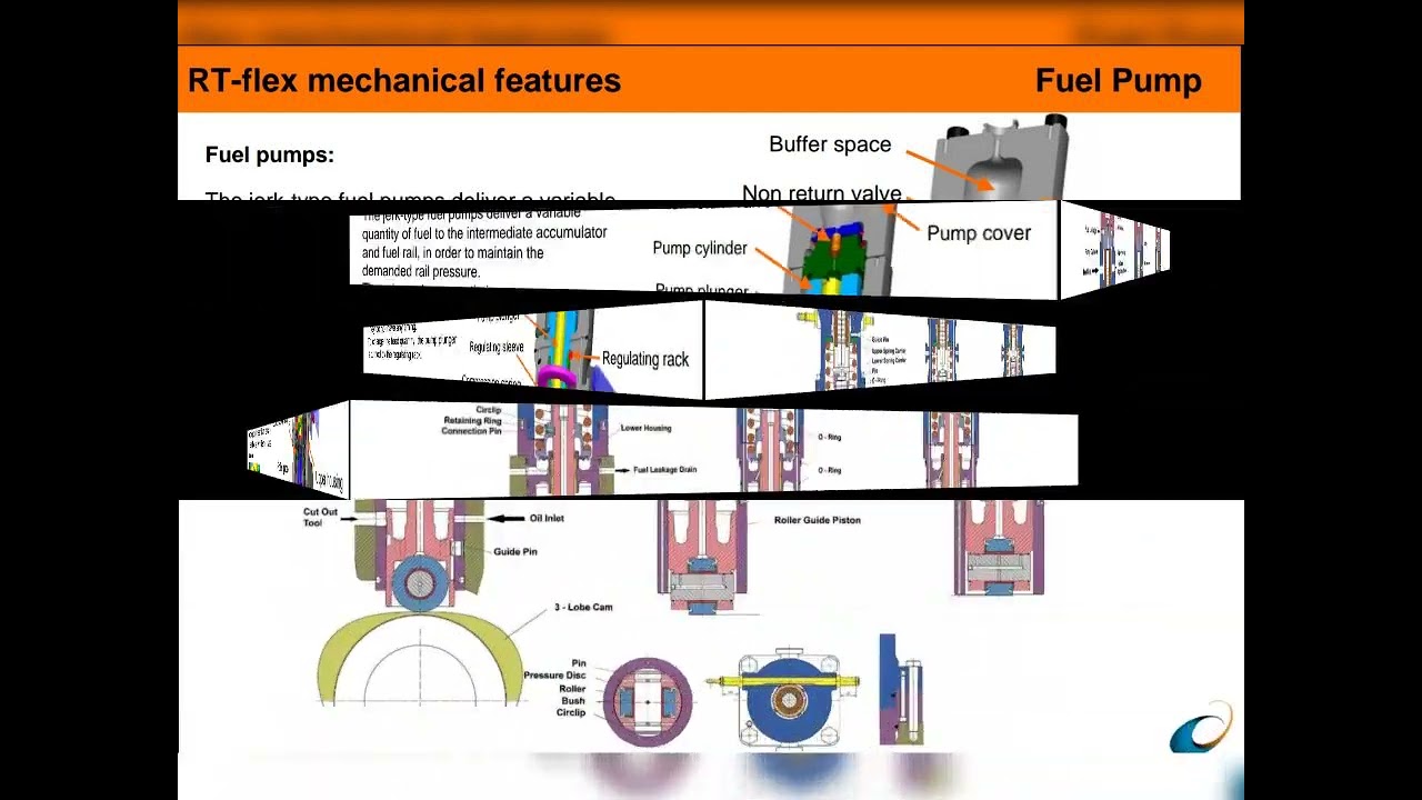 Main Engine WARTSILA RT-Flex Training (P2) - YouTube