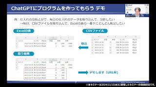 ChatGPTで始める業務効率化！ Excelマクロ自動化でカイゼンを加速　Excelマクロ自動化で、日々の業務を劇的に効率化！