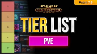 SWTOR 7.6 PVE TIER LIST | Best Classes for Operations