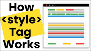 Master How To Use Style Tag and Style Tag With Media Attribute in HTML