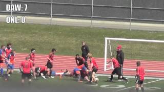 Donald A.Wilson vs. O'Neil Senior Boys Rugby 2013 Highlights