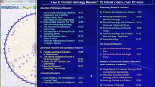 How to Conduct Astrology Research: A Course of 25 Tutorial Videos