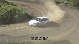 2018 JMRC西日本ダートフェステバルin中部 S1クラス Try1 今庄