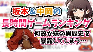 【幕末志士】👑ゲームトーク！過去の黒歴史トークも！🎮【コメ付き切り抜き動画】