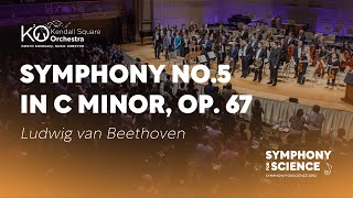 Beethoven: Symphony No  5 in C Minor | Kristo Kondakçi and Kendall Square Orchestra