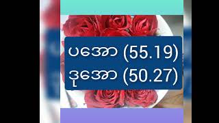 (21.3.2022)တနင်္လာနေ. နံနက်ပိုင်း 2D