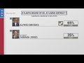 Educator wins runoff contest for Atlanta Board of Education seat