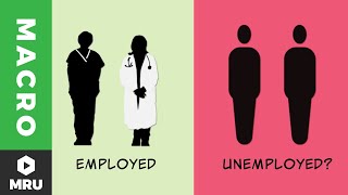 Defining the Unemployment Rate