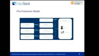 Building an extension for Eclipse Che - an experience report