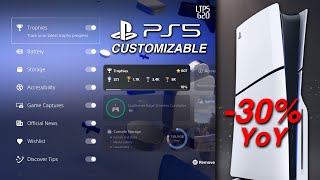 The PS5 Home Screen Upgrade Just Got Better. | Shocking Sales Data For PS5 & More. - [LTPS #620]