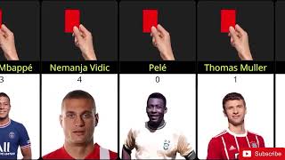 Number of Red Cards Of Famous Football Players Comparison