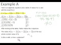 Conjectures and Counterexamples: Examples (Geometry Concepts)