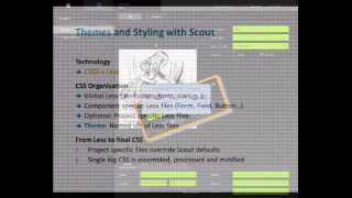 Eclipse Scout: A pure Java Framework with full HTML5 Support
