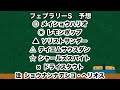 【フェブラリーs2023・予想】今年のフェブラリーsはあの馬を本命馬に指名します！予想・買い目を発表します！！