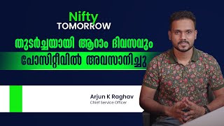 Nifty Tomorrow - 11th Sep Nifty| Bank Nifty | Fin Nifty Analysis
