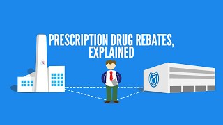 Prescription Drug Rebates, Explained