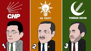 Yeni Ana Muhalefet: AK PARTİ