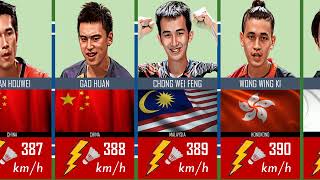 comparison: The fastest smash badminton player in the world 🏸⚡⚡⚡