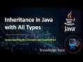 Inheritance in Java | All Types with Practical Examples  #java #inheritance @knowledgebase2612