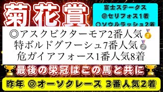 菊花賞2022【最終結論】◎で最後の栄冠を🔥ホームランを届ける👻3頭も必見👍