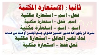 علم البيان ( أسهل طريقة للإجابة عن سؤال البيان كله التشبيه الاستعارة الكناية المجازالمرسل )