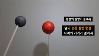 외계 행성계 탐사 - 도플러 효과