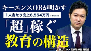 【１人当たり6554万円】キーエンスOBに学ぶ、誰もが稼げるようになる「教育の構造」｜高速PDCAの形｜超高収益組織の仕組み｜|付加価値を上げ方②《田尻望》