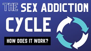 The Sex Addiction Cycle (New) | What it Looks Like Step-by-step Walkthrough by Dr. Doug Weiss