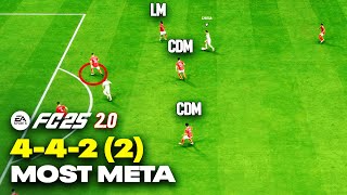 This FORMATION Is BROKEN Post Patch! FC 25 Best Tactics