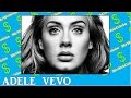How much does ADELEVEVO make on YouTube 2016