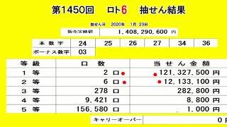 【ロト6】第１４５０回抽せん結果発表！！　予想結果 リーチ3口でした。　※抽せん結果はもう一度、公式サイト等で確認願います。