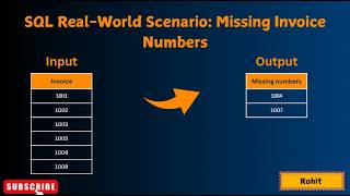 SQL Interview Question: Find Missing Invoice Numbers Using LEAD() Function #sql #databaseconcepts